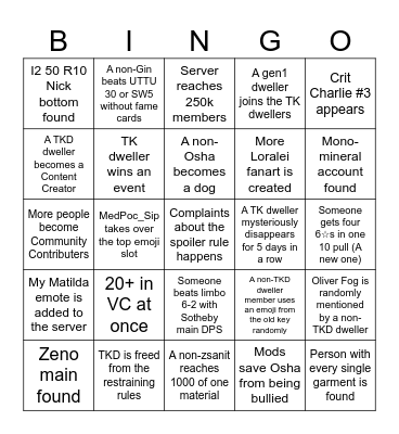 Timekeeper discussions challenges Bingo Card