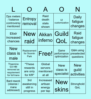 Summer LOAON 2024 Bingo Card