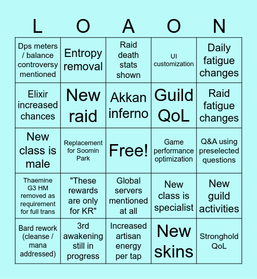 Summer LOAON 2024 Bingo Card