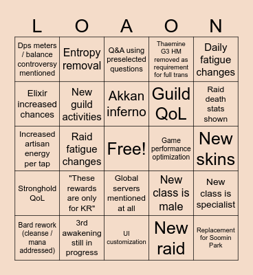 Summer LOAON 2024 Bingo Card