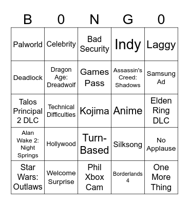 Geoff Keighley Fest Bingo Card