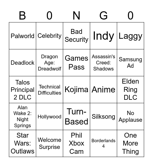 Geoff Keighley Fest Bingo Card