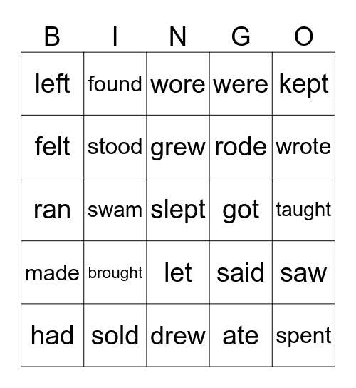 谷爸练习G7 Bingo Card