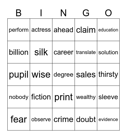 谷爸 Learning G7 Bingo Card