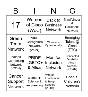 Answers Bingo Card