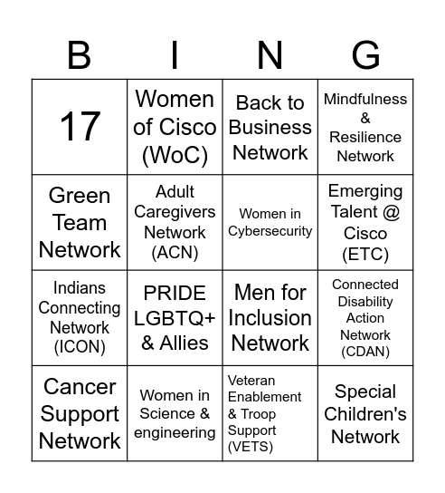 Answers Bingo Card