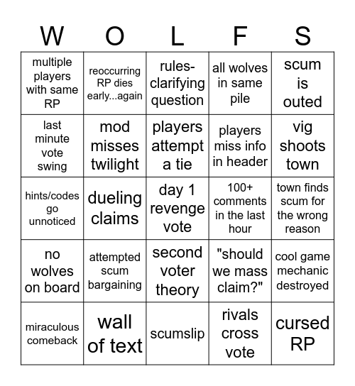 avowerewolf Bingo Card