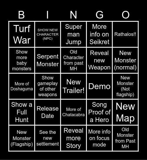 Monster Hunter Wilds New Trailer Bingo Card