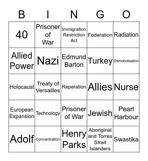 World War II Bingo Card