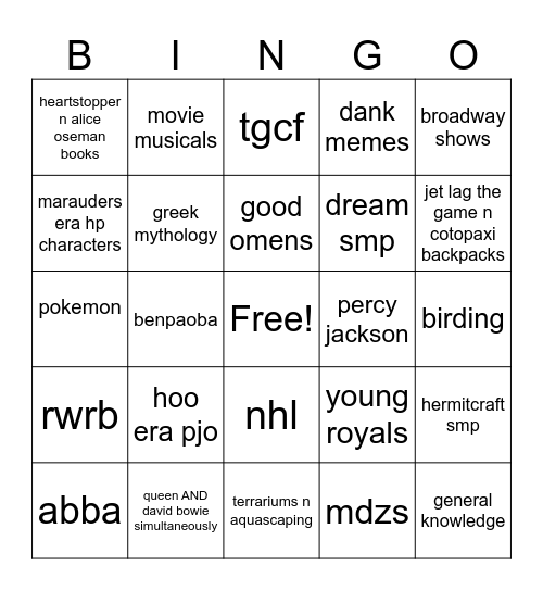 tag yourself as my past special interests Bingo Card