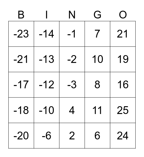 BINGO DE INTEIROS Bingo Card