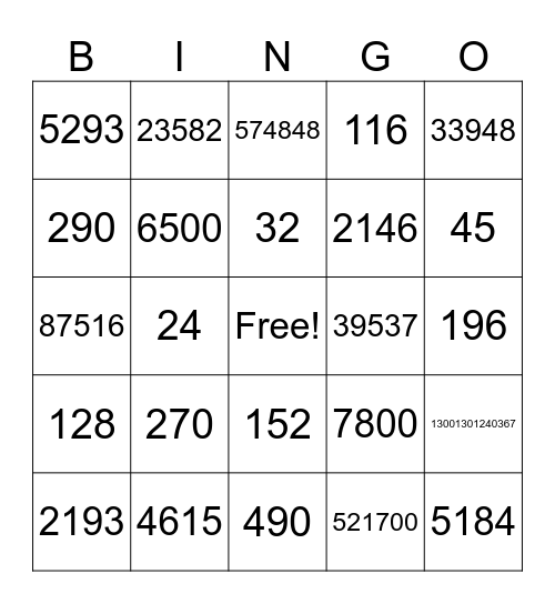 Summer Camp - Multiplication Bingo Card