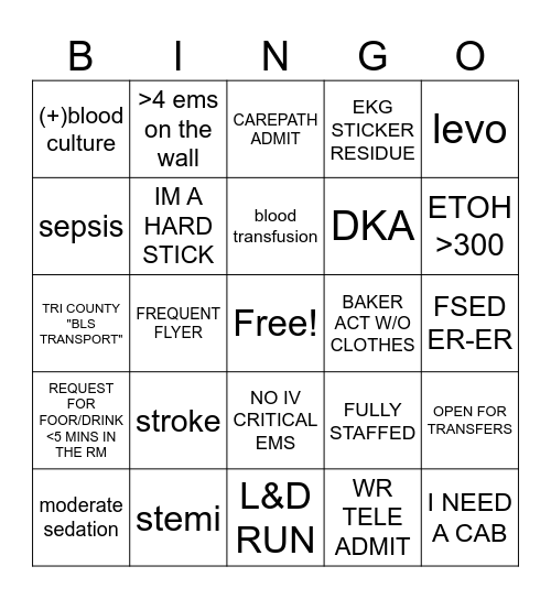 MAIN ED Bingo Card