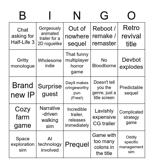 PC Gaming Show 2024 Bingo Card