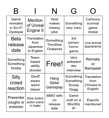 Trexcapades Summer Games Fest 2024 Bingo Card