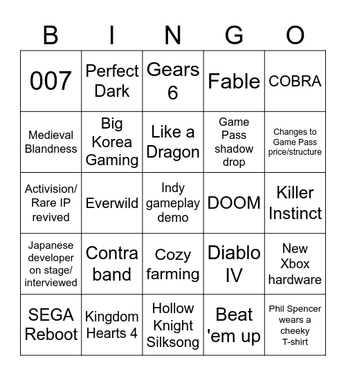 Xbox Games Showcase 2024 Bingo Card