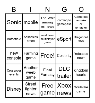 Summer game fest Bingo Card