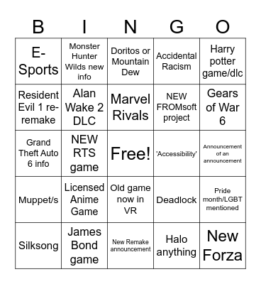 Summer Gamesfest 2024 Bingo Card