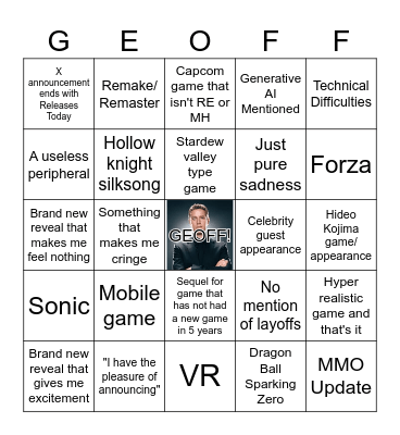 Geoff Bingo Card