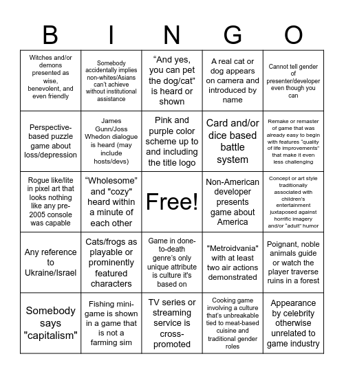 Fraudulent E3 Weird Trends BINGO Card