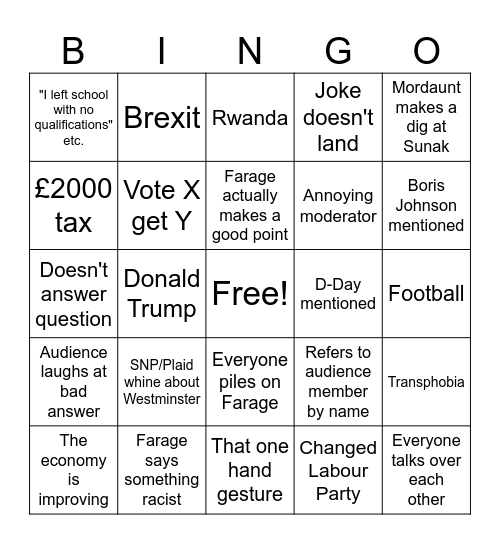 7-way Debate Bingo Card