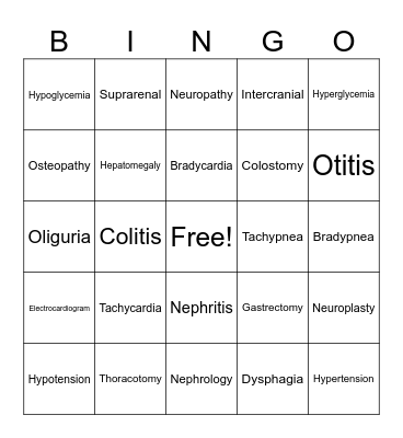 Medical Terminology BINGO! Bingo Card
