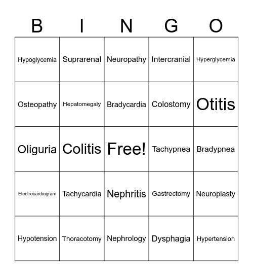 Medical Terminology BINGO! Bingo Card