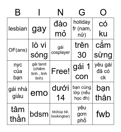 svnduc Bingo Card