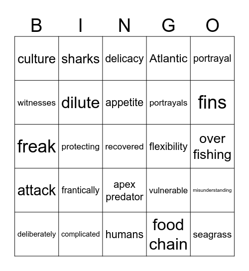 Sharks articles Bingo Card