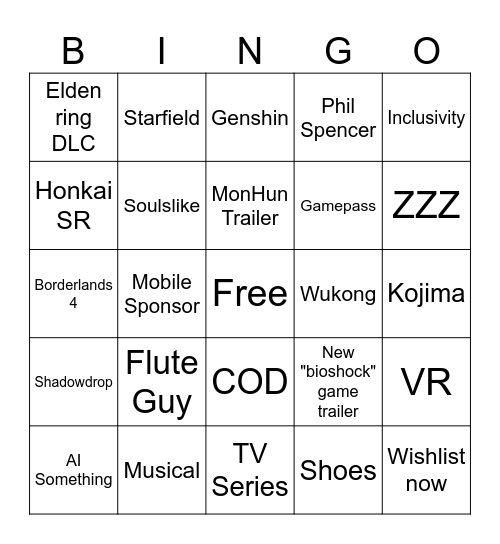 Summer game fest Bingo Card