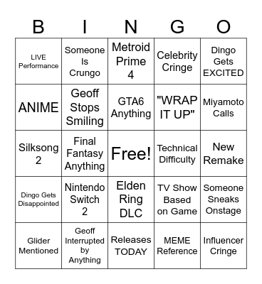 GAMES FEST BINGO Card