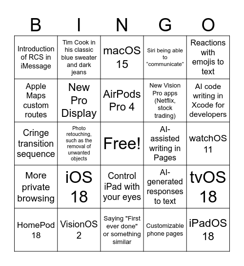 2024 WWDC Bingo Card