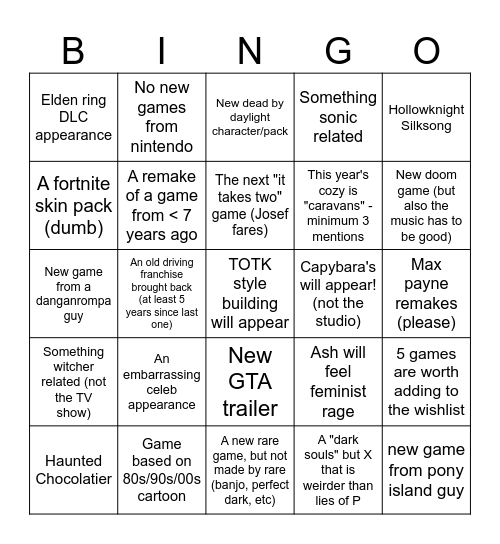 Not E3 2024 Bingo Card