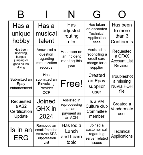 Customer Care Summit 2024 Bingo Card