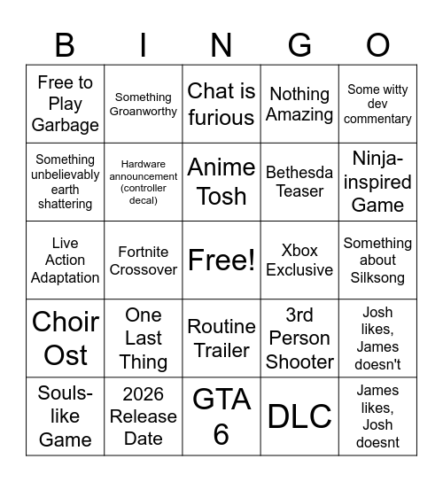 Summer Game Fest Bingo Card