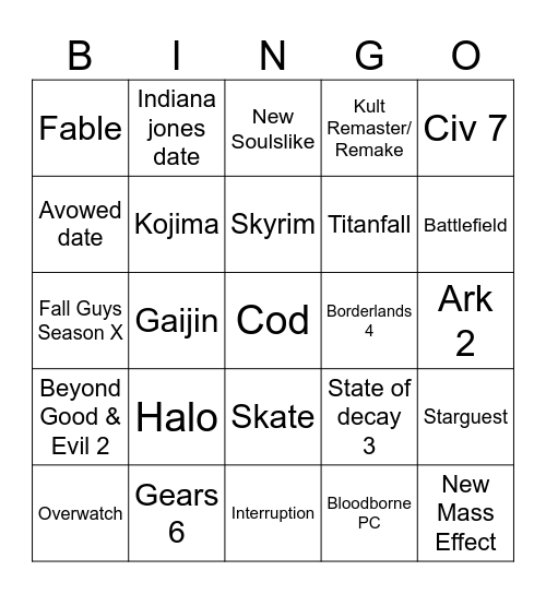 Summer game fest 2024 Bingo Card