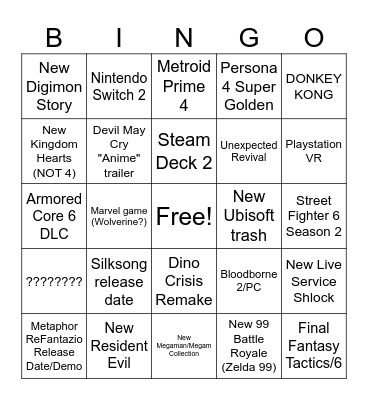 Summer Game Fest Copium Bingo Card