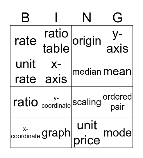 CHAPTER 1 MATH BINGO Card