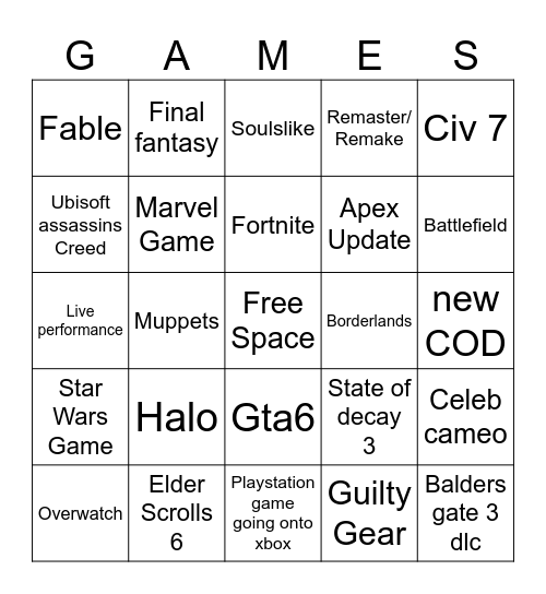 Summer game fest 2024 Bingo Card