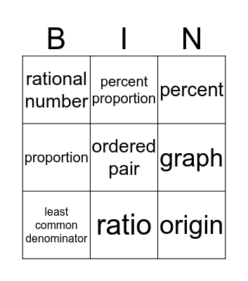 CHAPTER 2 MATH BINGO Card