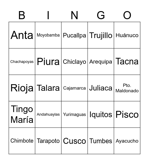 Códigos Ciudades Nacionales Bingo Card