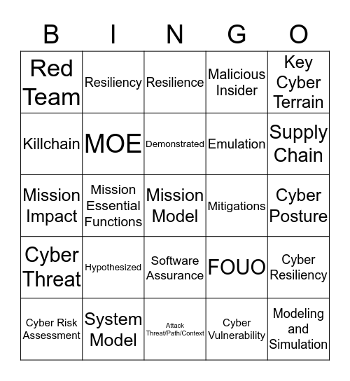 Briefing Bingo Card