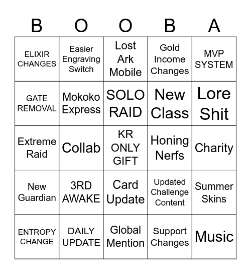 SUMMER LOA ON 2024 Bingo Card