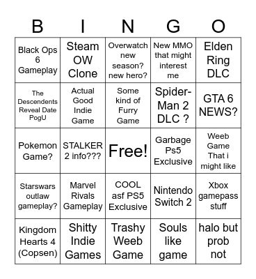 Summer Games Fest 2024 Bingo Card