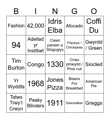 Parti Porthi Dre Bingo Card