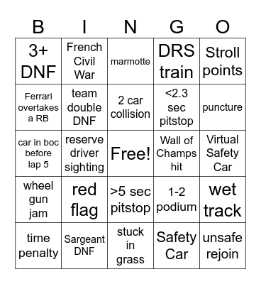 2024 Canadian GP Bingo Card