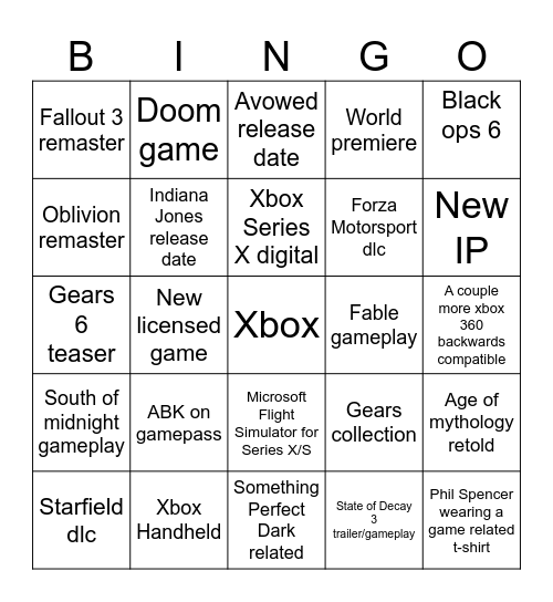 Xbox Games Showcase 2024 Bingo Card