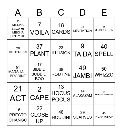 MAGIC 2024 Bingo Card