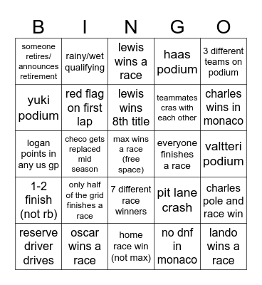 F1 2024 season Bingo Card