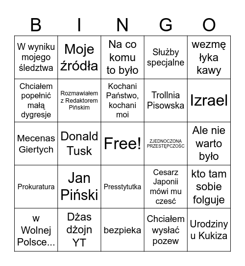 Tomasz Wiejski Bingo Card